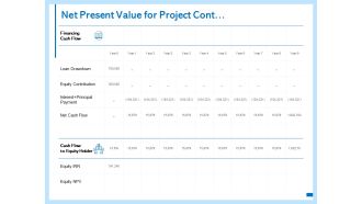 Net Present Value For Project Cont Ppt PowerPoint Presentation Professional Graphics Example