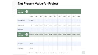Net Present Value For Project Ppt PowerPoint Presentation Layouts Layout