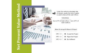 Net Present Value Method Ppt PowerPoint Presentation Styles Show