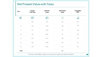Net Present Value With Years Ppt PowerPoint Presentation Portfolio Example File