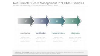 Net Promoter Score Management Ppt Slide Examples