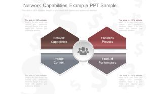 Network Capabilities Example Ppt Sample