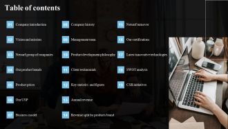 Network Marketing Company Profile Table Of Contents Demonstration PDF