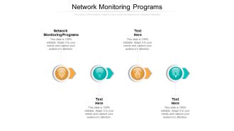 Network Monitoring Programs Ppt PowerPoint Presentation Model Design Ideas Cpb