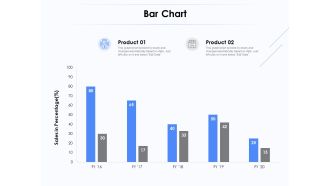 Network Monitoring Tool Overview Bar Chart Ppt PowerPoint Presentation Icon Slides PDF