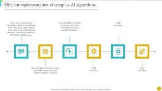 Neuromorphic Engineering To Streamline Complex Processes Efficient Implementation Of Complex Information PDF