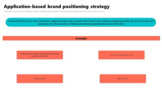 New Brand Introduction Plan Application Based Brand Positioning Strategy Sample PDF