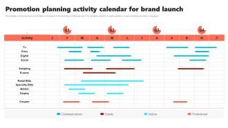 New Brand Introduction Plan Promotion Planning Activity Calendar For Brand Launch Download PDF