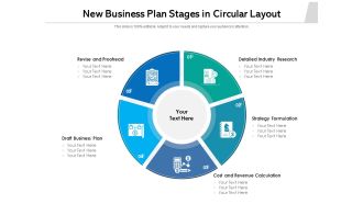 New Business Plan Stages In Circular Layout Ppt PowerPoint Presentation Summary Design Templates PDF