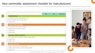 New Commodity Assessment Checklist For Manufacturers Slides PDF