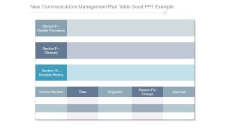New Communications Management Plan Table Good Ppt Example