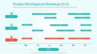 New Drug Development And Review Process Product Development Roadmap Grid Sample PDF