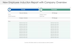 New Employee Induction Report With Company Overview Ppt Infographics Design Templates PDF