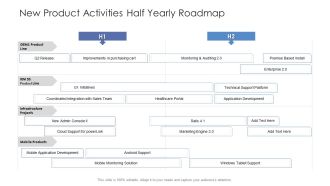 New Product Activities Half Yearly Roadmap Summary