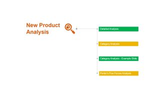 New Product Analysis Ppt PowerPoint Presentation Show Slides