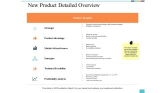 New Product Detailed Overview Ppt PowerPoint Presentation Gallery Inspiration