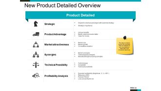 New Product Detailed Overview Ppt PowerPoint Presentation Infographics Templates