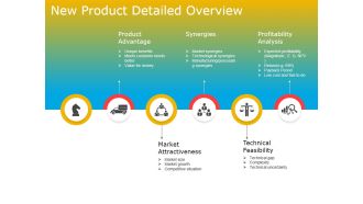 New Product Detailed Overview Ppt PowerPoint Presentation Inspiration Layouts