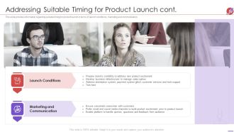 New Product Development And Launch To Market Addressing Suitable Timing Mockup PDF