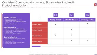 New Product Development And Launch To Market Consistent Communication Among Stakeholder Pictures PDF
