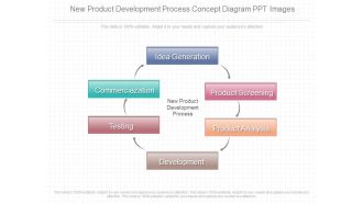 New Product Development Process Concept Diagram Ppt Images