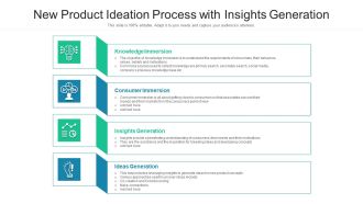 New Product Ideation Process With Insights Generation Ppt PowerPoint Presentation File Example File PDF