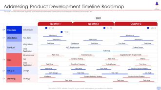 New Product Introduction In Market Addressing Product Development Timeline Sample PDF