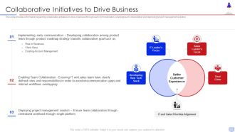 New Product Introduction In Market Collaborative Initiatives To Drive Business Slides PDF