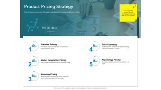 New Product Introduction In The Market Product Pricing Strategy Ppt PowerPoint Presentation Inspiration Graphics PDF