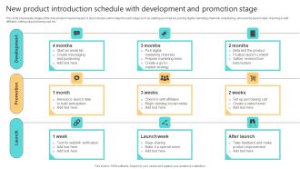 New Product Introduction Schedule With Development And Promotion Stage Introduction PDF