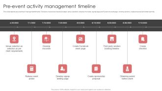 New Product Launch Event Management Activities Pre Event Activity Management Timeline Topics PDF