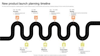 New Product Launch Planning Timeline Portrait PDF