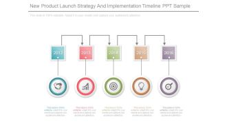 New Product Launch Strategy And Implementation Timeline Ppt Sample