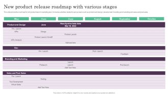 New Product Release Roadmap With Various Stages Ppt PowerPoint Presentation Show Design Templates PDF