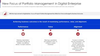 New Project Management New Focus Of Portfolio Management In Digital Enterprise Elements PDF