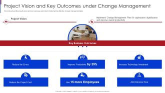 New Project Management Project Vision And Key Outcomes Under Change Management Infographics PDF