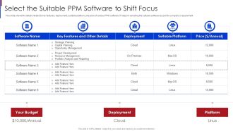 New Project Management Select The Suitable Ppm Software To Shift Focus Designs PDF