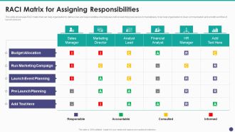 New Service Launch And Development Strategy To Gain Market Share RACI Matrix For Assigning Responsibilities Sample PDF