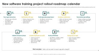 New Software Training Project Rollout Roadmap Calendar Infographics PDF