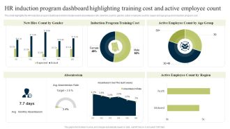 New Staff Onboarding Program HR Induction Program Dashboard Highlighting Training Cost And Active Employee Count Graphics PDF