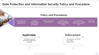 New Staff Orientation Session Data Protection And Information Security Policy And Procedure Elements PDF