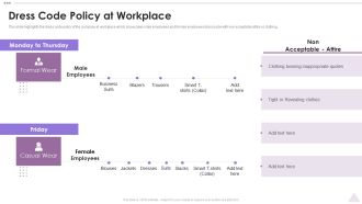 New Staff Orientation Session Dress Code Policy At Workplace Structure PDF