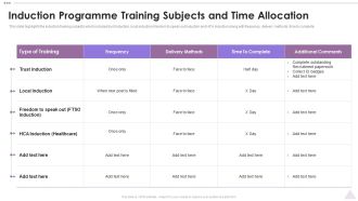New Staff Orientation Session Induction Programme Training Subjects And Time Allocation Introduction PDF