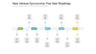 New Venture Sponsorship Five Year Roadmap Pictures