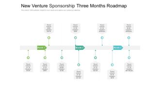 New Venture Sponsorship Three Months Roadmap Graphics