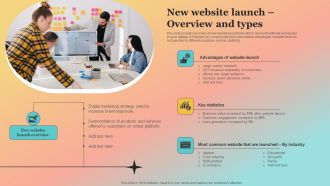 New Website Launch Strategy New Website Launch Overview And Types Elements PDF
