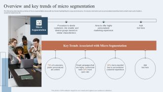 Niche Marketing Guide To Target Specific Customer Groups Overview And Key Trends Of Micro Segmentation Inspiration PDF