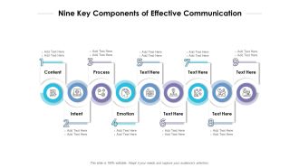 Nine Key Components Of Effective Communication Ppt PowerPoint Presentation Model Inspiration PDF