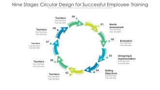 Nine Stages Circular Design For Successful Employee Training Ppt PowerPoint Presentation Gallery Graphics Pictures PDF