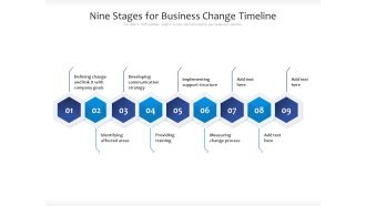 Nine Stages For Business Change Timeline Ppt PowerPoint Presentation Gallery Outfit PDF